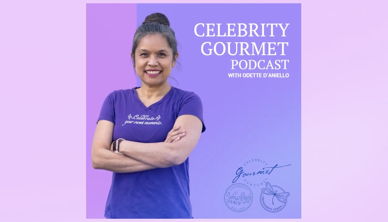 Effective Strategies for Running a Successful Baking Business With Shahira Marei